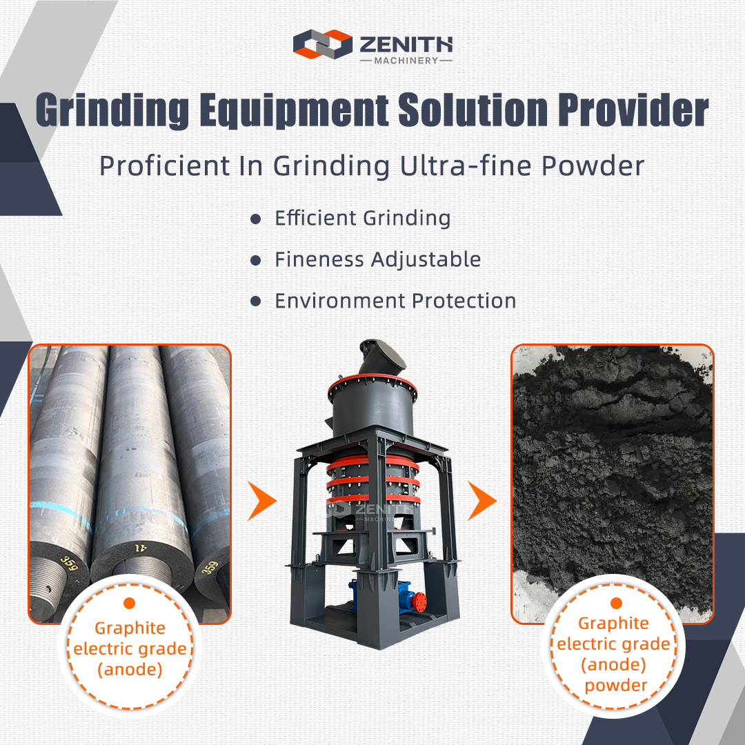 Limestone desulfurization agent preparation process - News - ZENITH