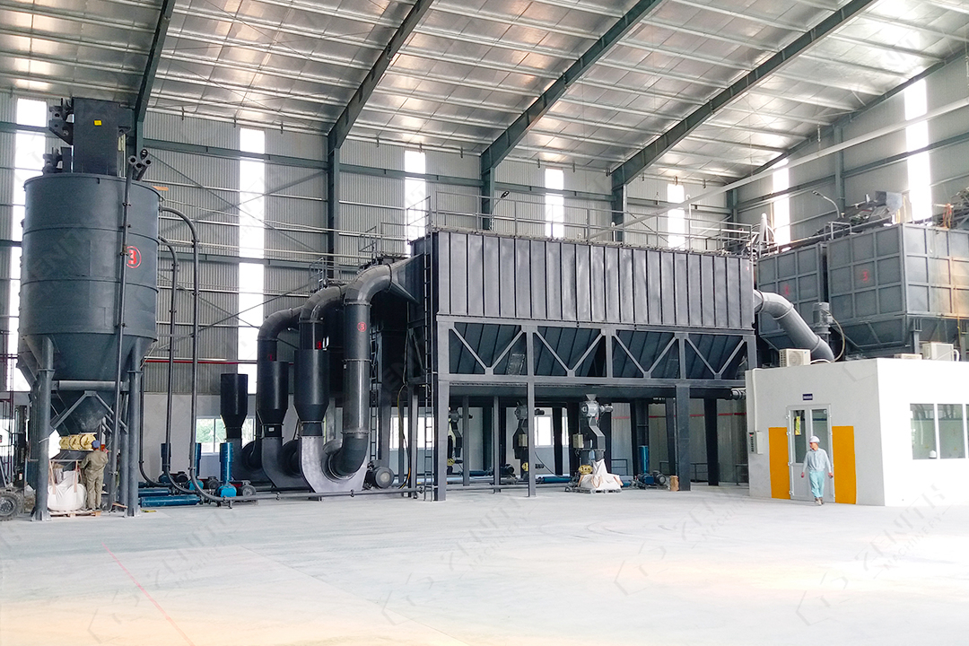 LUM Ultrafine Vertical Grinding Mill internal structure and components