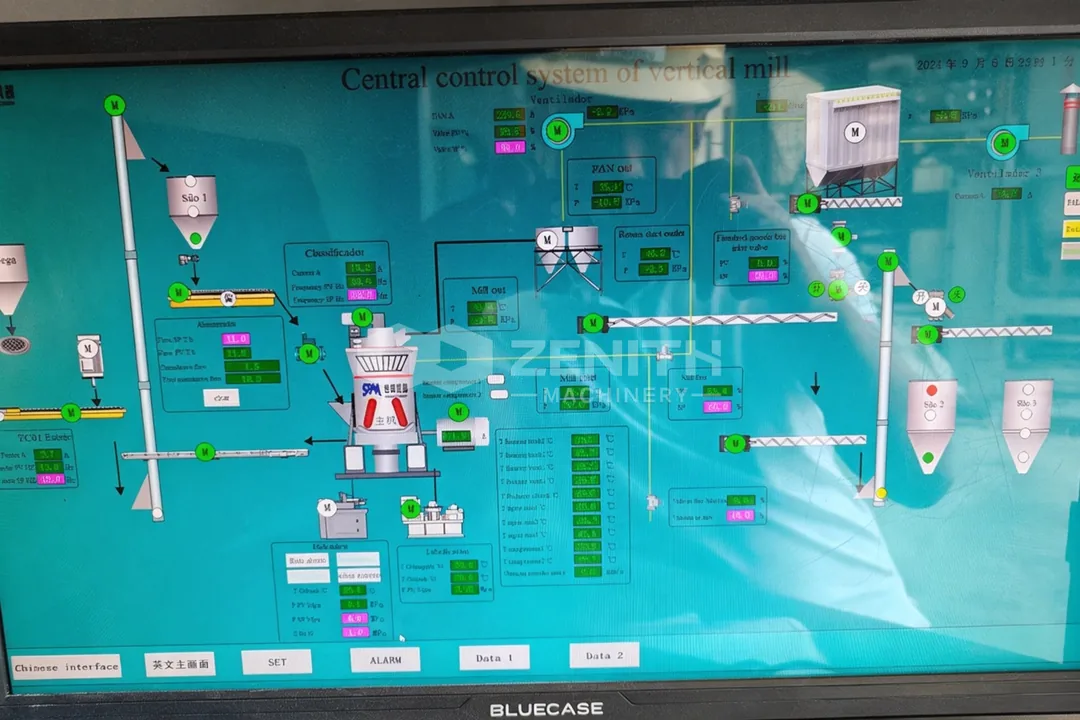 Central control system screen of the vertical mill grinding line