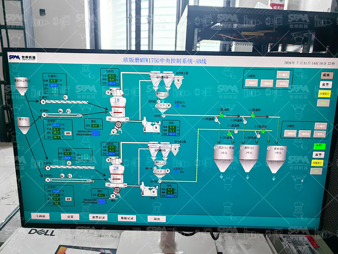 Central control screen supervising the grinding mills, fans, valves and product silos